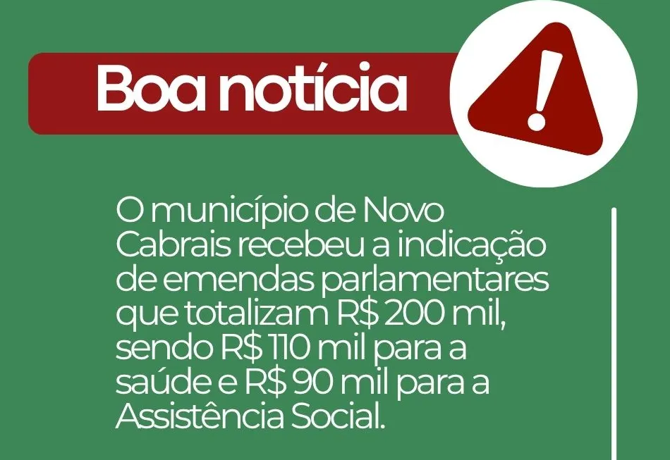 Novo Cabrais é contemplado com R$ 200 mil em emendas parlamentares